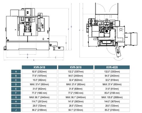 cnc machine dimensions|best medium size cnc machine.